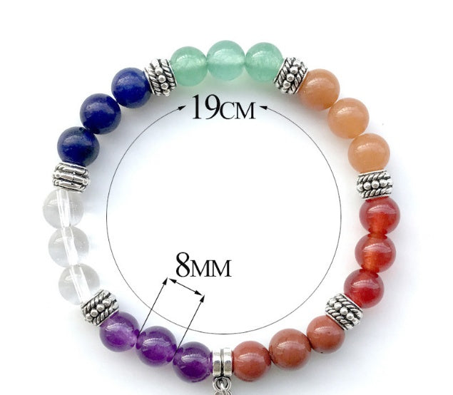Bracelet en pierres énergétiques - LUXARAH