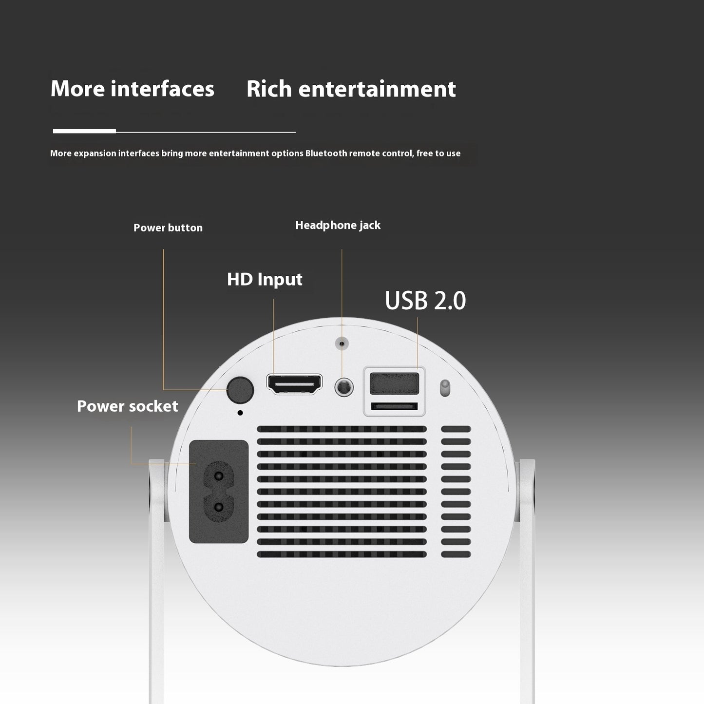 Projecteur portable, petit projecteur droit pour usage domestique, angle de projection de 180 degrés, mise au point automatique, vidéoprojecteur domestique