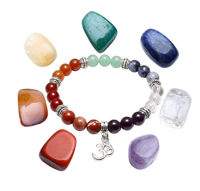 Bracelet en pierres énergétiques - LUXARAH