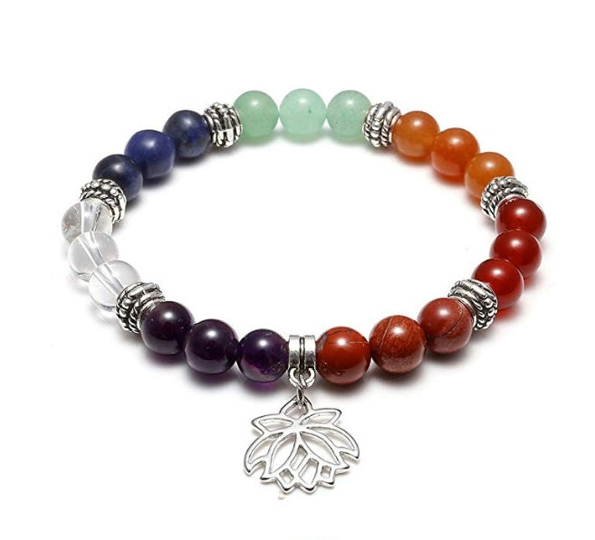Bracelet en pierres énergétiques - LUXARAH