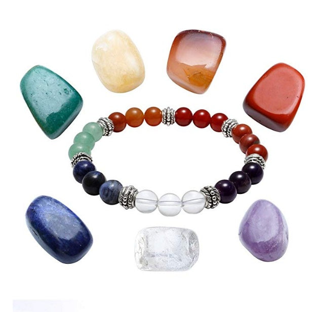 Bracelet en pierres énergétiques - LUXARAH