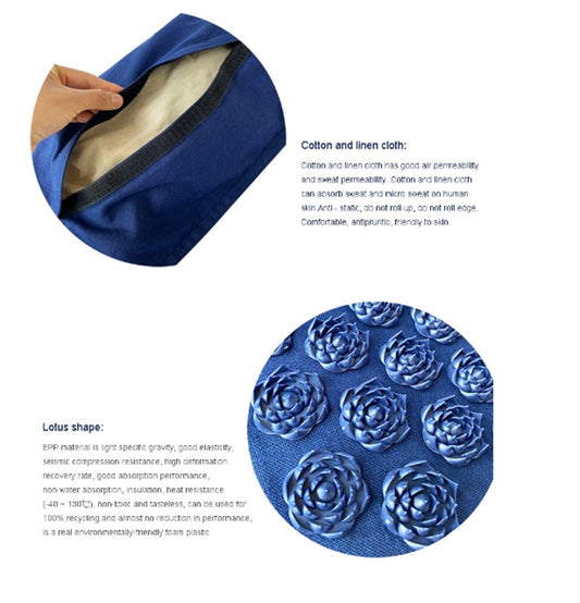 Tapis d'acupuncture de yoga - LUXARAH