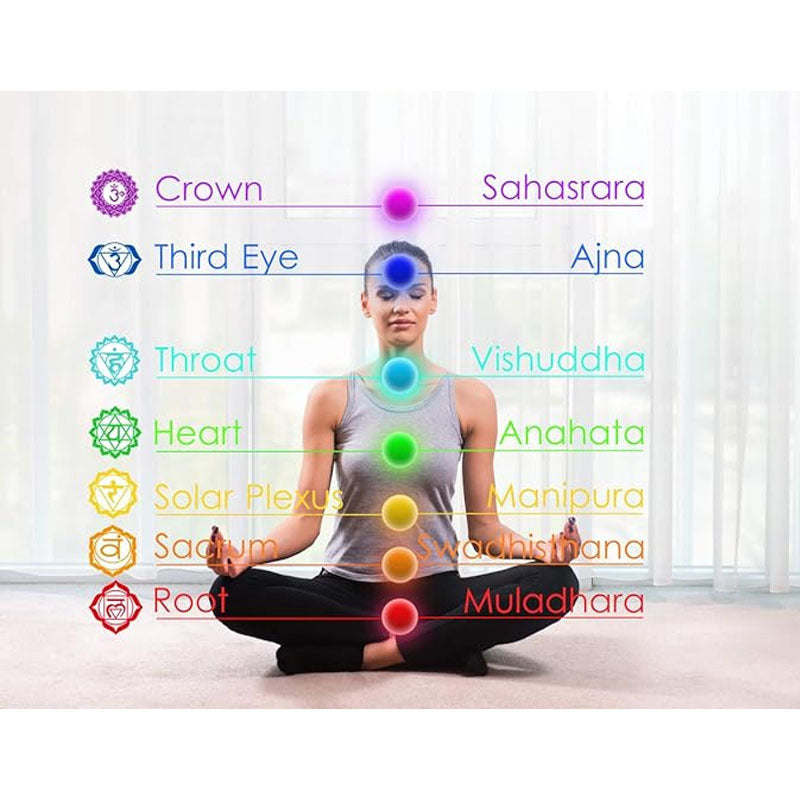 Bracelet de yoga énergétique en pierre naturelle colorée avec chakras - LUXARAH