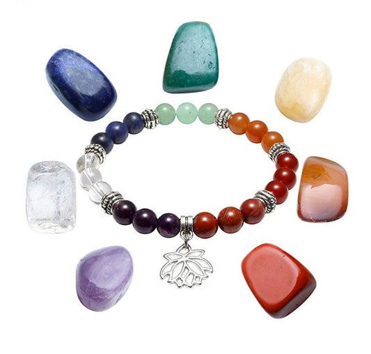 Bracelet en pierres énergétiques - LUXARAH