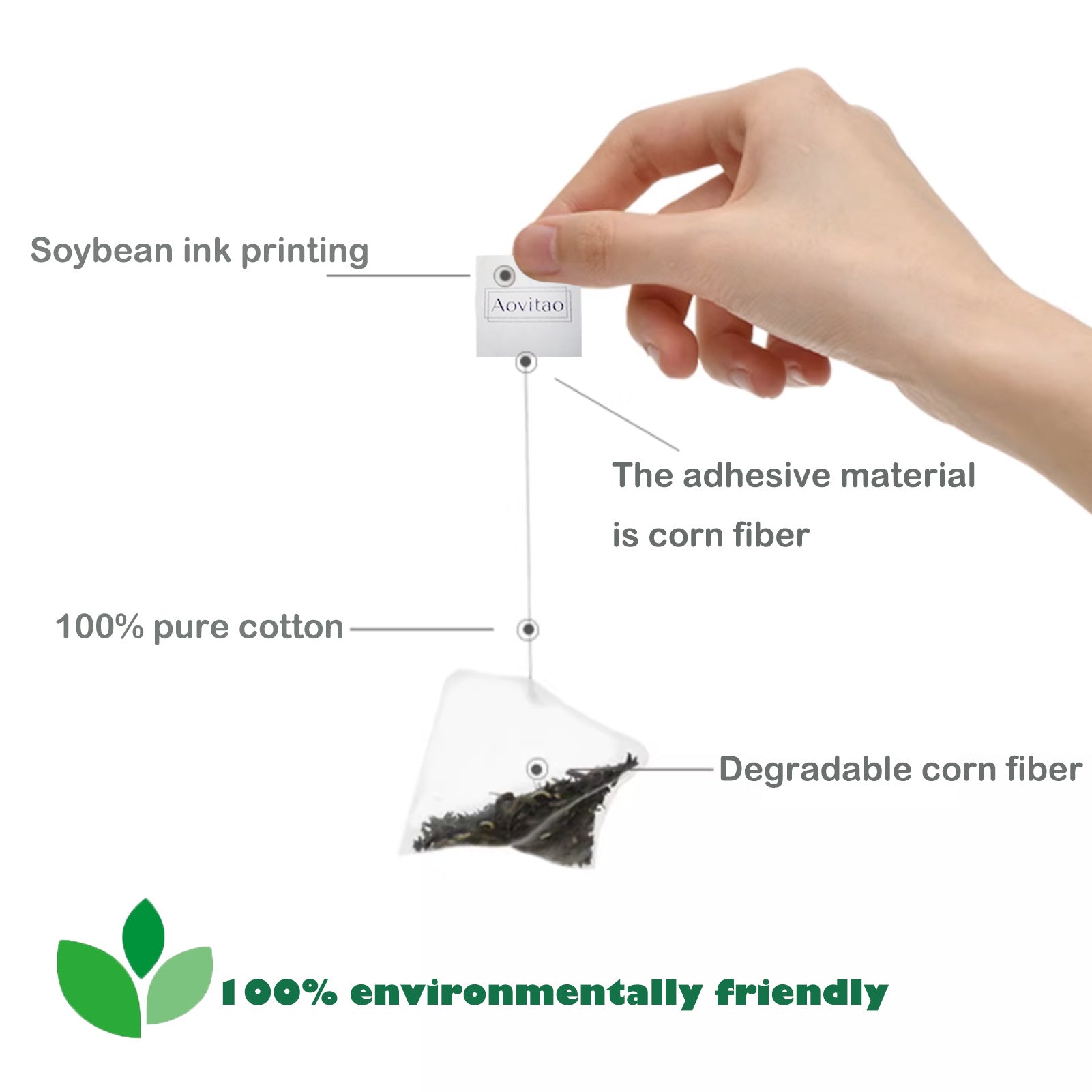 Thé détoxifiant, sachets de thé aux herbes naturelles, feuilles d'oolong pour le nettoyage des poumons, soulagement de la congestion, détox à base de plantes, sans caféine, sans OGM, biologique, pour la santé intestinale et renforcement immunitaire. - LUXARAH