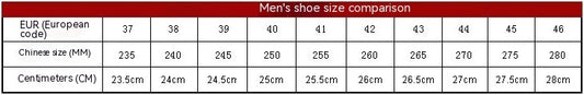 Chaussures en cuir tendance, Chaussures mode homme, Chaussures richelieu homme - LUXARAH