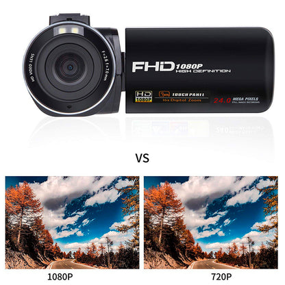 appareil photo numérique HD