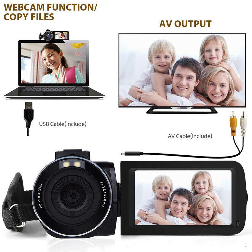 appareil photo numérique HD