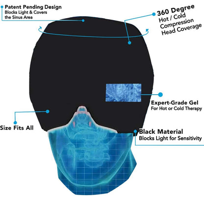 Chapeau anti-migraine, thérapie par le froid, produits anti-migraine, enveloppement confortable pour la tête, pack de glace, masque pour les yeux gonflés - LUXARAH